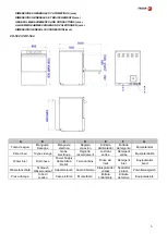 Preview for 3 page of Fagor EVO CONCEPT CO-502 Installation, Usage And Maintenance Instructions