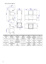 Preview for 4 page of Fagor EVO CONCEPT CO-502 Installation, Usage And Maintenance Instructions