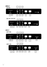 Preview for 6 page of Fagor EVO CONCEPT CO-502 Installation, Usage And Maintenance Instructions