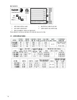 Preview for 12 page of Fagor Evo COP-174W Instructions For Installation, Use And Maintenance Manual