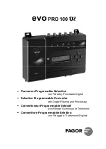 Preview for 1 page of Fagor evo PRO 100 D2 Manual