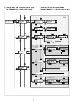 Preview for 6 page of Fagor evo PRO 100 D2 Manual