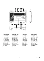 Preview for 2 page of Fagor evo PRO 300 Manual