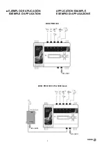 Preview for 3 page of Fagor evo PRO 300 Manual