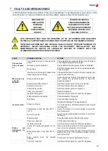 Preview for 81 page of Fagor EVOconcept CCO-120DCW Installation, Use And Maintenance Instructions