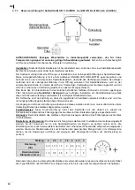 Preview for 88 page of Fagor evoCONCEPT Installation, Use And Maintenance Instructions