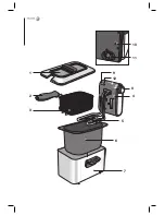 Preview for 2 page of Fagor F-2100 Instructions For Use Manual