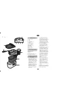 Preview for 2 page of Fagor F-2100D Instructions For Use Manual