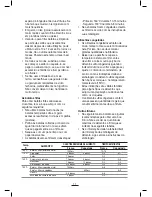 Preview for 12 page of Fagor F-306 Instructions For Use Manual