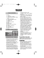 Preview for 17 page of Fagor F-3200 Instructions For Use Manual