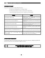 Preview for 46 page of Fagor FA-375 Instructions For Use Manual