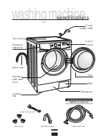 Предварительный просмотр 7 страницы Fagor FA-4812 Care & Instruction Manual