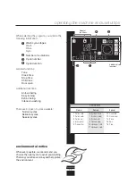 Предварительный просмотр 17 страницы Fagor FA-4812 Care & Instruction Manual