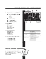 Предварительный просмотр 43 страницы Fagor FA-4812 Care & Instruction Manual