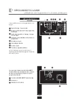 Предварительный просмотр 49 страницы Fagor FA-4812 Care & Instruction Manual