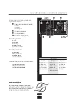 Предварительный просмотр 69 страницы Fagor FA-4812 Care & Instruction Manual