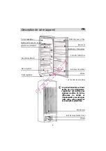 Preview for 5 page of Fagor FA16542 Operating And Installation Instructions