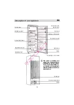 Предварительный просмотр 30 страницы Fagor FA16542 Operating And Installation Instructions