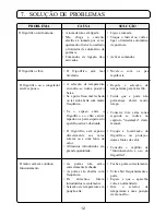 Preview for 27 page of Fagor FA3702 Operating Instructions Manual