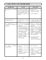 Предварительный просмотр 41 страницы Fagor FA3702 Operating Instructions Manual