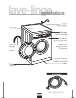 Preview for 50 page of Fagor FAS 3612X Manual