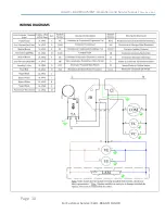 Preview for 10 page of Fagor FBC?50 Manual For Installation, Use And Maintenance