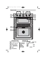 Предварительный просмотр 4 страницы Fagor FBI961 Series User Manual