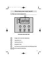 Предварительный просмотр 11 страницы Fagor FBI961 Series User Manual