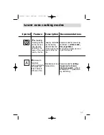 Предварительный просмотр 17 страницы Fagor FBI961 Series User Manual