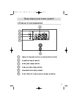 Preview for 11 page of Fagor FBI981x User Manual