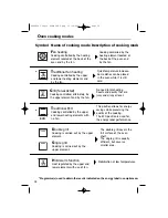 Preview for 18 page of Fagor FBI981x User Manual