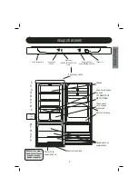 Preview for 5 page of Fagor FC-39 LA Operating Instructions Manual