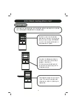 Preview for 8 page of Fagor FC-39 LA Operating Instructions Manual