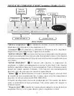 Предварительный просмотр 8 страницы Fagor FC-39EM Mode D'Emploi