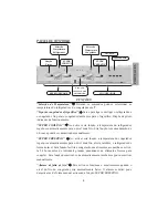 Предварительный просмотр 27 страницы Fagor FD-281NF Operating Instructions Manual