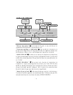 Предварительный просмотр 44 страницы Fagor FD-281NF Operating Instructions Manual