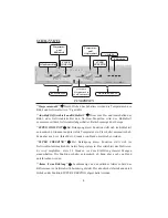 Предварительный просмотр 78 страницы Fagor FD-281NF Operating Instructions Manual