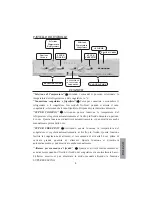 Предварительный просмотр 95 страницы Fagor FD-281NF Operating Instructions Manual