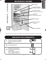 Предварительный просмотр 5 страницы Fagor FD28LA Manual De Instrucciones