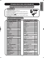 Предварительный просмотр 9 страницы Fagor FD28LA Manual De Instrucciones