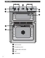 Предварительный просмотр 4 страницы Fagor FDO800X User Manual