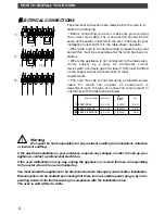 Предварительный просмотр 8 страницы Fagor FDO800X User Manual