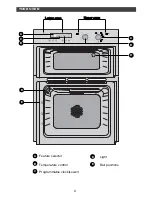 Предварительный просмотр 4 страницы Fagor FDO900X User Manual