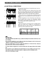 Предварительный просмотр 8 страницы Fagor FDO900X User Manual