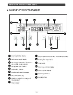 Предварительный просмотр 14 страницы Fagor FDO900X User Manual