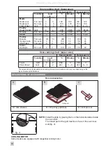 Предварительный просмотр 10 страницы Fagor FDU700X Installation & Maintenance