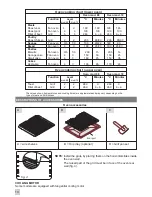 Предварительный просмотр 10 страницы Fagor FDU700X Installation, Use And Maintenance Manual