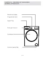 Предварительный просмотр 20 страницы Fagor FE-7210B User Manual