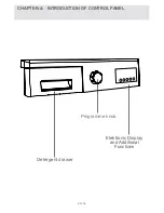 Предварительный просмотр 32 страницы Fagor FE-7210B User Manual