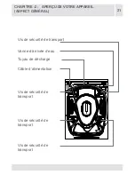 Предварительный просмотр 262 страницы Fagor FE-7210B User Manual